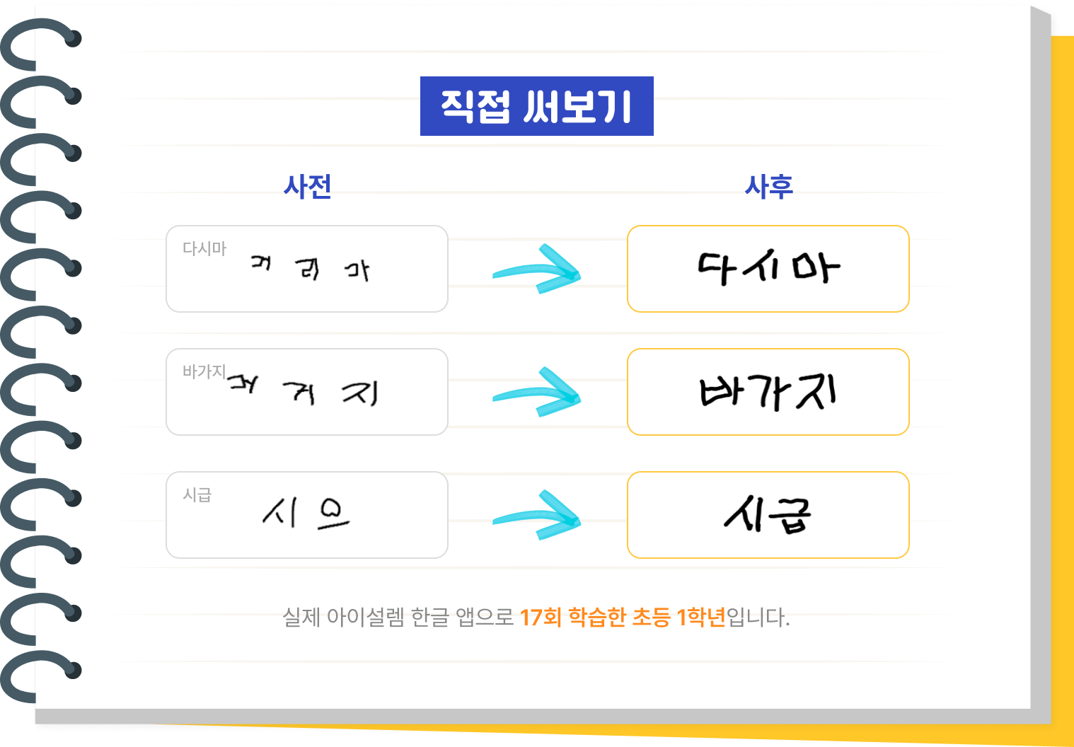 아이설렘을 통한 난독 학습자의 변화 이미지